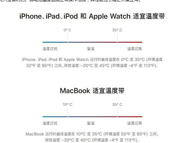 宾阳苹果13维修分享iPhone 13耗电越来越快怎么办 