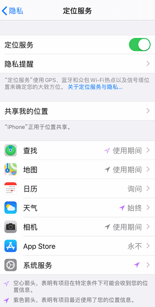 宾阳苹果手机维修分享iPhone 状态栏中时间显示为蓝色图标是什么情况 
